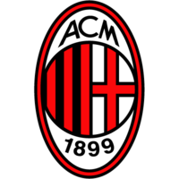 offerte lavoro casa milan